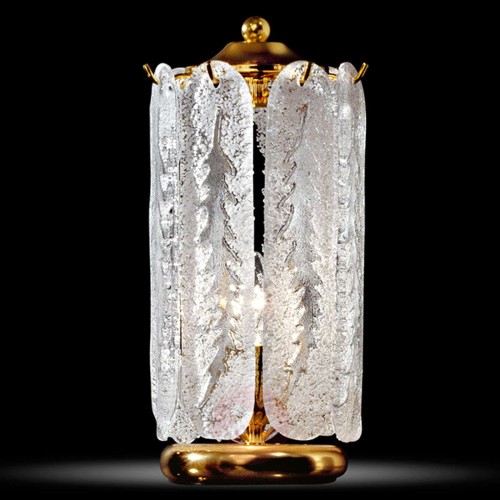 0759df9b5209e5df1832174e7d43d71f