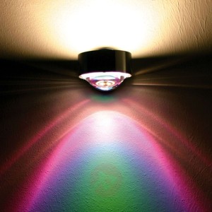 Zielony filtr barwny do serii PUK