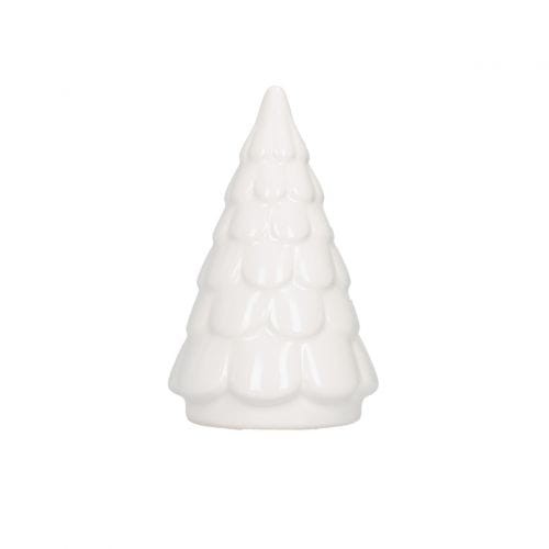 8462856688731add88dc925787325545