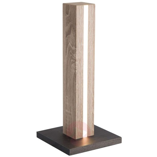 2f2bfa94e8cb6080f3fcbf5662a5c5d4