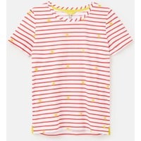 213013 Classic Crew with chain stitch detail - SUNNYSTRP