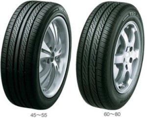 Toyo Toyo Teo Plus ( 185/70 R14 88H )