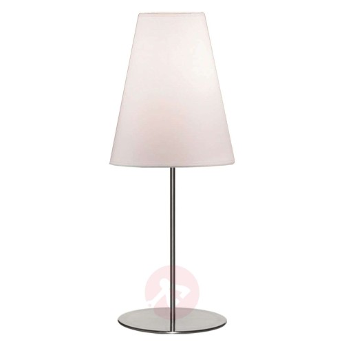 3fce6ba0b2dc9701e2072571b48e1083