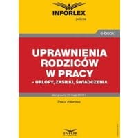 Uprawnienia rodziców w pracy – urlopy, zasiłki, świadczenia