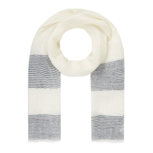 3ef35f8363f41fa46fb67cde69288beb