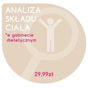 Analiza składu ciała