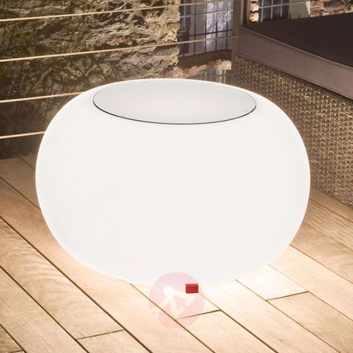 5bad9ae9e1708efb0c6dc3d258ff2d53