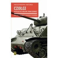 Czołgi