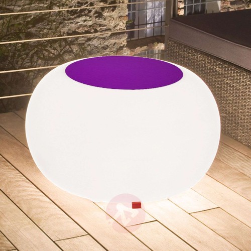 7ecbbede17ccfc0dcd26454ab6f661f4