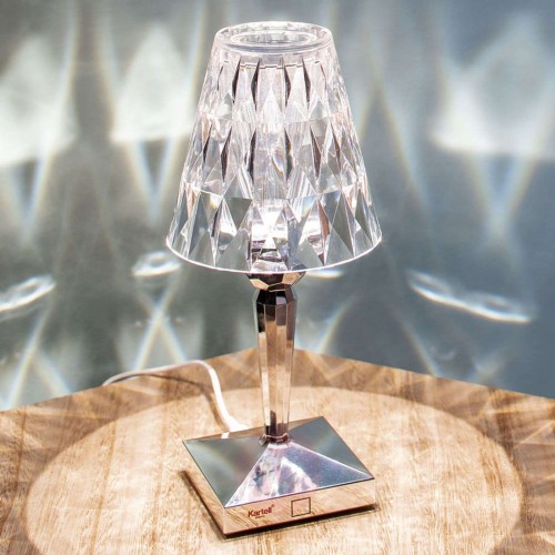 86df80384e4984f89679dd8413d63292