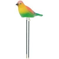Wskaźnik braku wody Bird