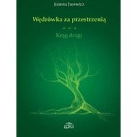 Wędrówka za przestrzenią