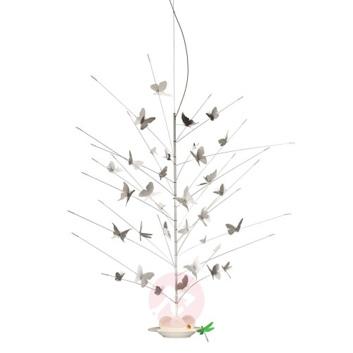 a863fa1f7b51e067c937087efdb347a9