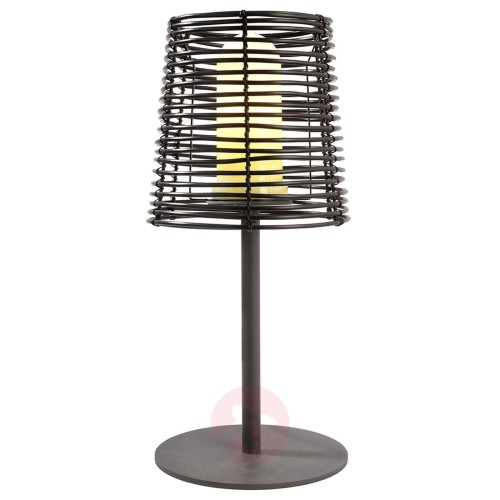 ac69750fd6f0a8dbfc0772e3db0c8749