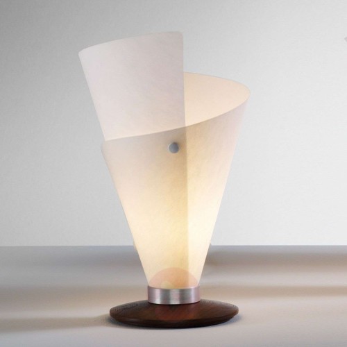 ad7fcf49c1b6028f192792c1ac3f309f