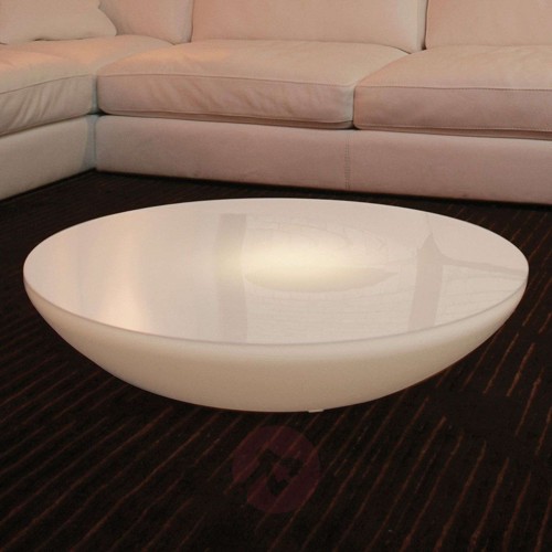 b73cbf66b6e717b543267ae511e3f995