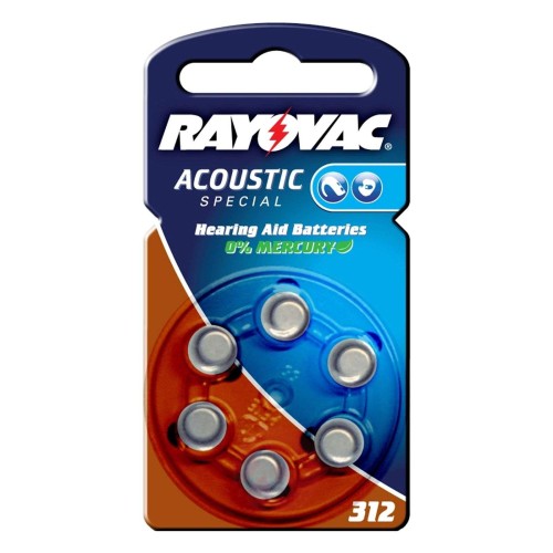 c26fb4d4b611e940cbd080ead02e9bf8