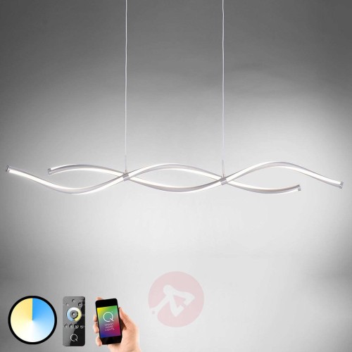 c415f2dc44ead50581f8bbdfac0919c9