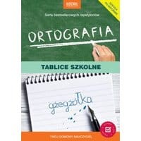 Ortografia Tablice szkolne