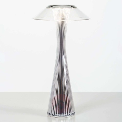 d50f072fd0e86c8581367c53170d4107