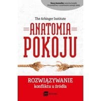 Anatomia Pokoju
